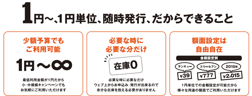 1円～、1円単位、随時発行、だからできること